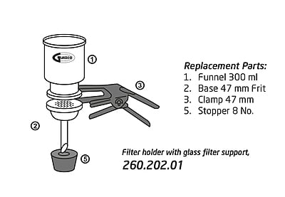 Glass Filter Holder Assembly with Funnel, Glass Filter Support, Fritted Base, Stopper Clamp 47 mm GC