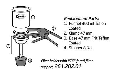 Glass Filter Holder Assembly with Funnel, PTFE-faced Filter Support, PTFE Coated with PTFE Coated Funnel and PTFE Coated Base, Stopper clamp no 8, 47 mm, Frit GC