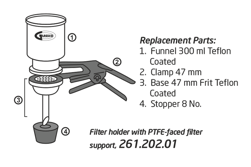 Glass Filter Holder Assembly with Funnel, PTFE-faced Filter Support, PTFE Coated with PTFE Coated Funnel and PTFE Coated Base, Stopper clamp no 8, 47 mm, Frit GC