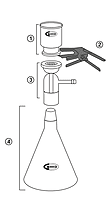 All-Glass Filter Holder Assembly with Funnel, Fritted-Base & Cap, Clamp 47 mm, Ground Joint Flask 1Lts GC