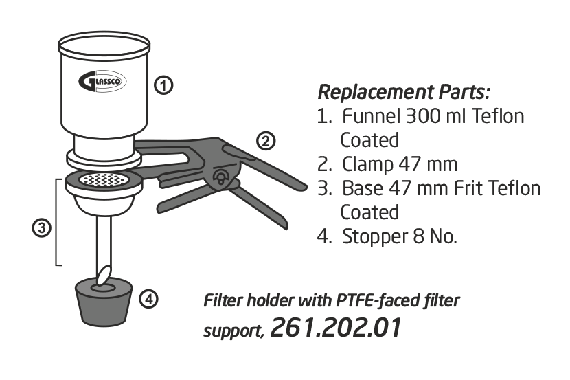 Glass Filter Holder Assembly with Funnel, PTFE-faced Filter Support, PTFE Coated with PTFE Coated Funnel and PTFE Coated Base, Stopper clamp no 8, 47 mm, Frit GC Glass Filter Holder Assembly with Funnel, PTFE-faced Filter Support, PTFE Coated with PTFE Coated Funnel and PTFE Coated Base, Stopper clamp no 8, 47 mm, Frit GC