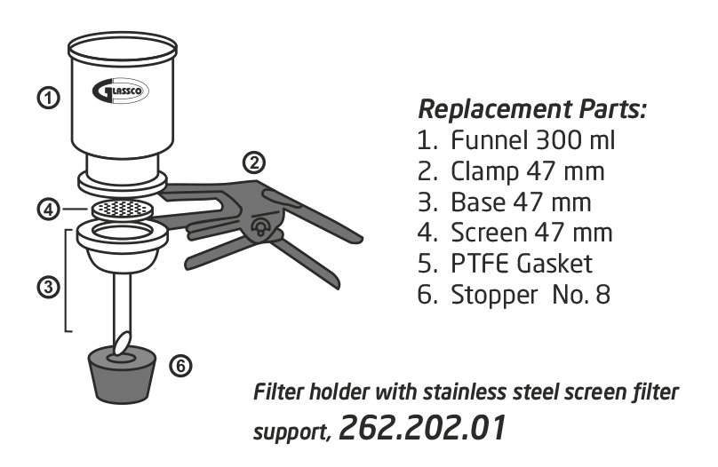Glass Filter Holder Assembly with Funnel, SS Screen Filter Support 47 mm GC Glass Filter Holder Assembly with Funnel, SS Screen Filter Support 47 mm GC
