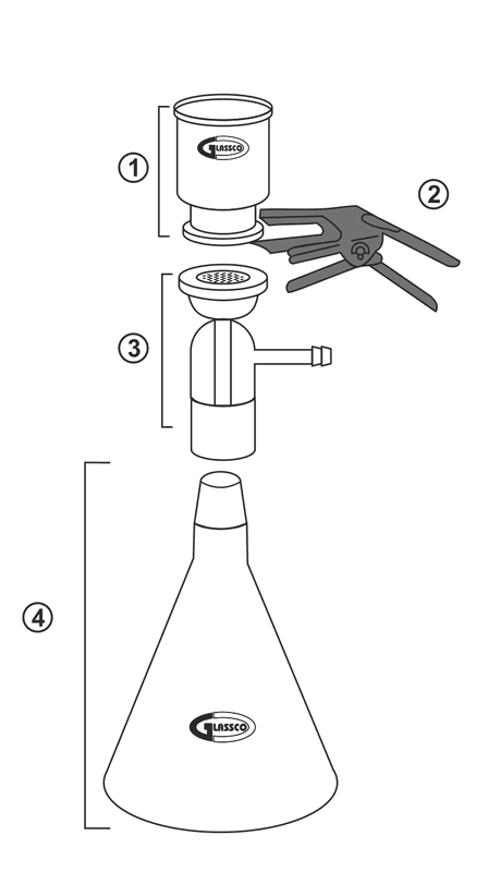 All-Glass Filter Holder Assembly with Funnel, Fritted-Base & Cap, Clamp 47 mm, Ground Joint Flask 1Lts GC