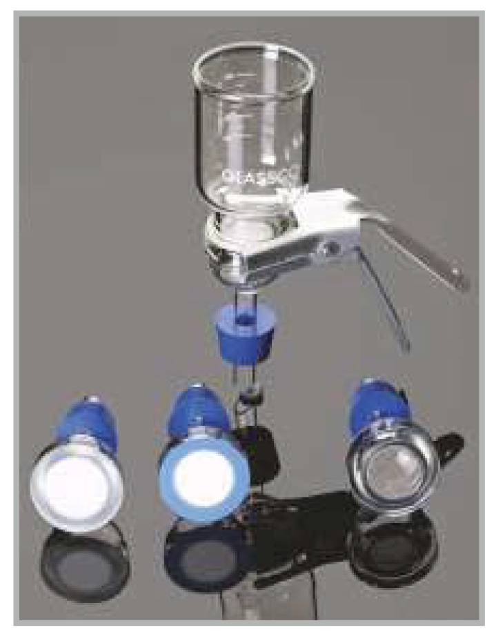 Glass Filter Holder Assembly with Funnel, PTFE-faced Filter Support, PTFE Coated with PTFE Coated Funnel and PTFE Coated Base, Stopper clamp no 8, 47 mm, Frit GC Glass Filter Holder Assembly with Funnel, PTFE-faced Filter Support, PTFE Coated with PTFE Coated Funnel and PTFE Coated Base, Stopper clamp no 8, 47 mm, Frit GC