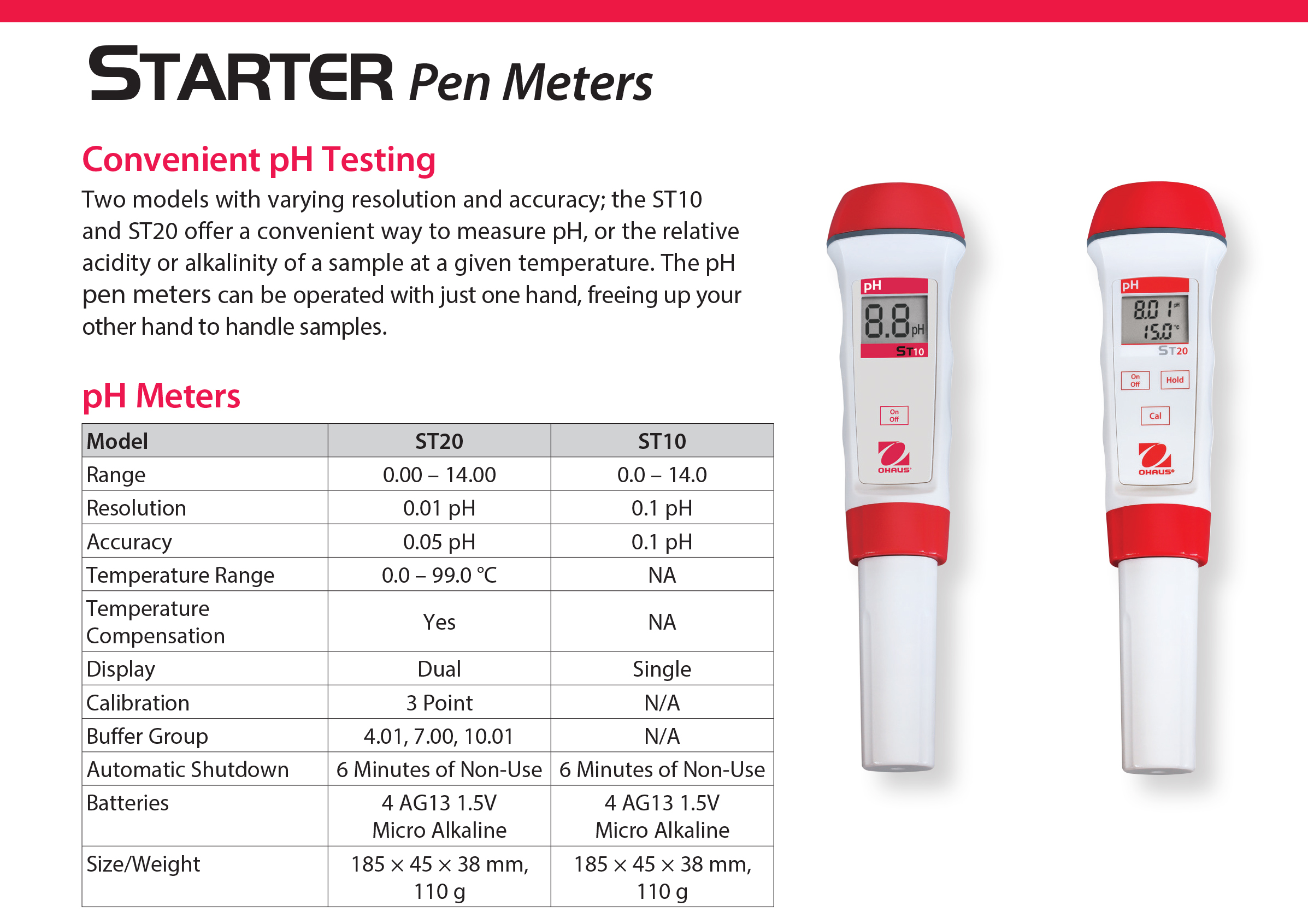 ST20 Starter Pen Meter ST20 Starter Pen Meter